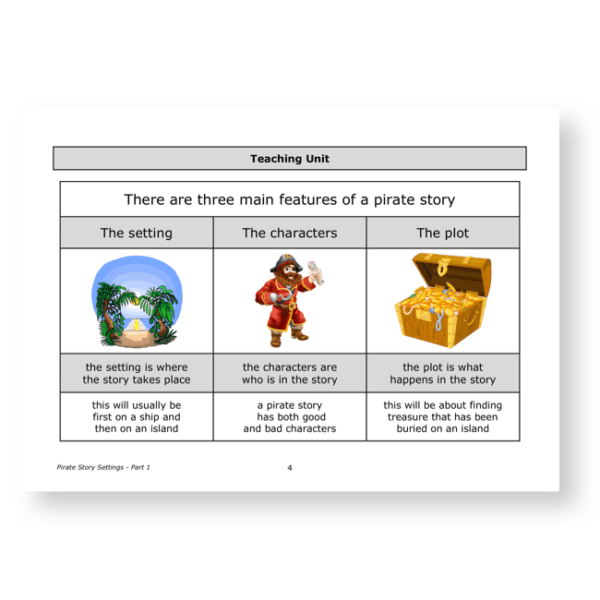 Pirate Story Settings (I) - Image 4