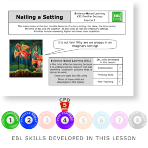 Nailing a Setting - Familiar Settings (upper) - KS2 English Evidence Based Learning lesson
