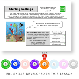 Shifting Settings - Familiar Settings (upper) - KS2 English Evidence Based Learning lesson