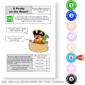 A Pirate on the Moon - Familiar Settings - KS2 English Evidence Based Learning lesson