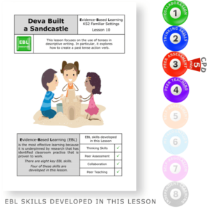 Deva Built a Sandcastle - Familiar Settings - KS2 English Evidence Based Learning lesson