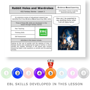 Rabbit Holes and Wardrobes - KS2 Fantasy Story Lesson Front Page