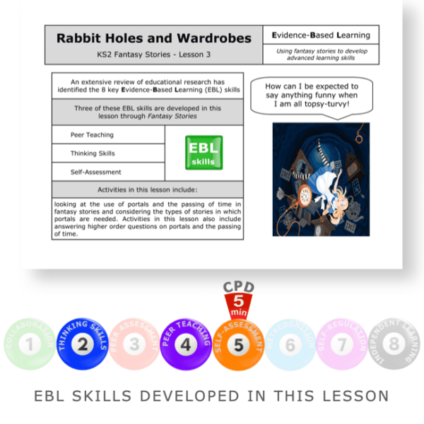 Rabbit Holes and Wardrobes - KS2 Fantasy Story Lesson Front Page