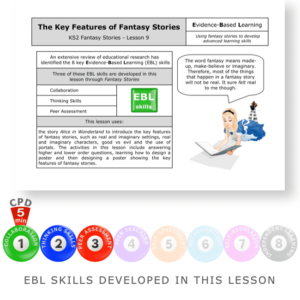 The Key Features of Fantasy Stories - KS2 Lesson Front Page