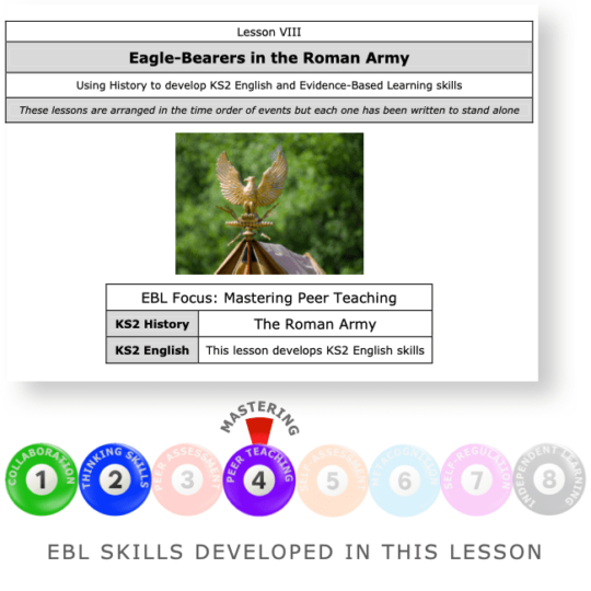 Eagle Bearers in the Roman Army - Mastering Evidence Based Learning skills through The Romans - KS2 English Evidence Based Learning lesson