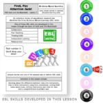 First, pay Attention Jack - KS2 English Evidence Based Learning lesson