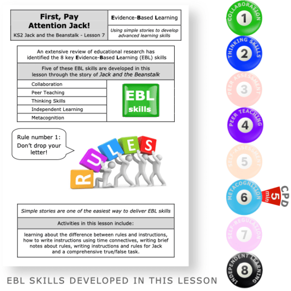 First, pay Attention Jack - KS2 English Evidence Based Learning lesson