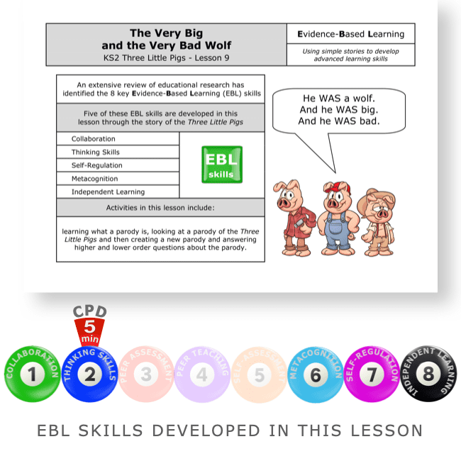 The Very Big and the Very Bad Wolf - KS2 English Evidence-Based Learning lesson