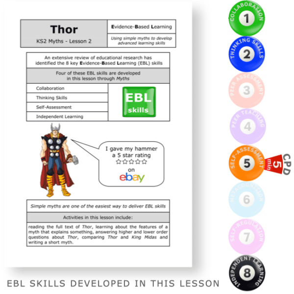 Thor - Myth - KS2 English Evidence Based Learning lesson