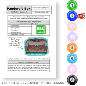 Pandora's Box - Myth - KS2 English Evidence Based Learning lesson