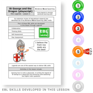St George and the Dragon - KS2 English Evidence Based Learning lesson