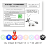 Writing a Fabulous Fable - KS2 English Evidence Based Learning lesson