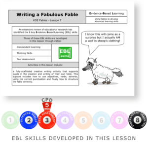 Writing a Fabulous Fable - KS2 English Evidence Based Learning lesson