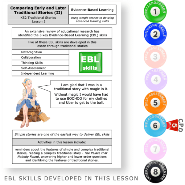 Comparing Early and Later Traditional Stories (2) - KS2 English Evidence Based Learning lesson