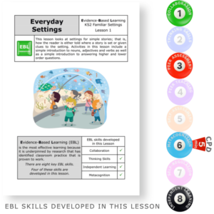 Everyday Settings - KS2 English Evidence Based Learning lesson