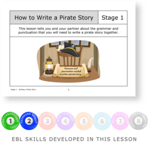 How to Write a Pirate Story (1) - KS2 English Evidence Based Learning lesson