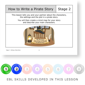 How to Write a Pirate Story (2) - KS2 English Evidence Based Learning lesson
