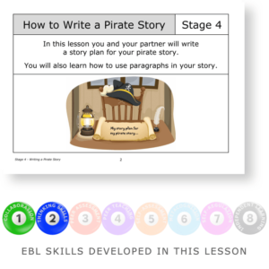 How to Write a Pirate Story (4) - KS2 English Evidence Based Learning lesson