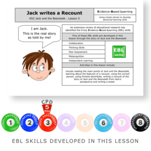 Jack writes a Recount - KS2 English Evidence Based Learning lesson