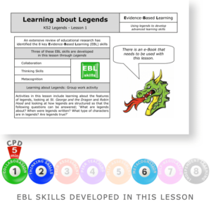 Learning About Legends (eBook based) - KS2 English Evidence Based Learning lesson