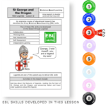 St George and the Dragon - KS2 English Evidence Based Learning lesson