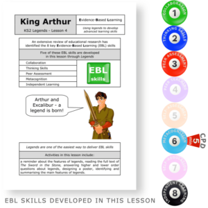 King Arthur - KS2 English Evidence Based Learning lesson