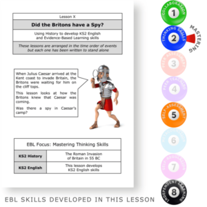 Did the Britons have a Spy? - Mastering Evidence Based Learning skills through The Romans - KS2 English Evidence Based Learning lesson