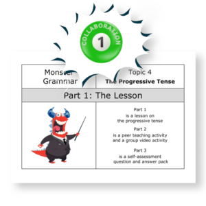 The Progressive Tense - Collaboration - KS2 English Grammar Evidence Based Learning lesson