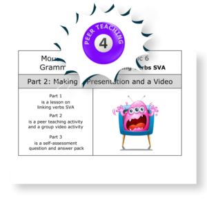 Linking Verbs Subject Verb Agreement - Peer Teaching - KS2 English Grammar Evidence Based Learning lesson