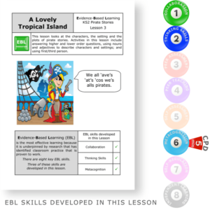 A Lovely Tropical Island - Pirates (lower) - KS2 English Evidence Based Learning lesson