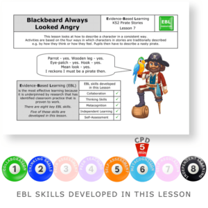Blackbeard Always Looked Angry - Pirates (lower) - KS2 English Evidence Based Learning lesson