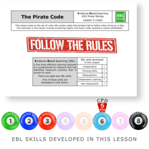 The Pirate Code - Pirates (real) - KS2 English Evidence Based Learning lesson