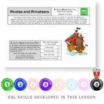 Pirates and Privateers - Pirates (real) - KS2 English Evidence Based Learning lesson