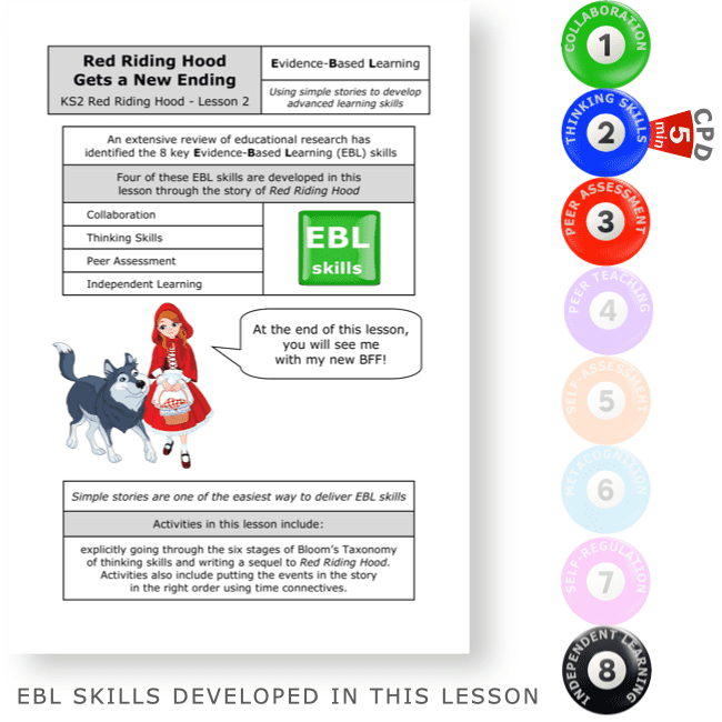 Red Riding Hood Gets a New Ending - KS2 English Evidence Based Learning lesson