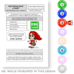 Red Riding Hood a Fake? - KS2 English Evidence Based Learning lesson