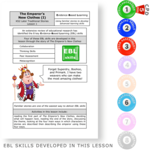 The Emperor's New Clothes (I) - KS2 English Evidence-Based Learning lesson