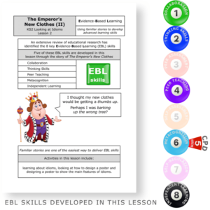 The Emperor's New Clothes (II) Idioms - KS2 English Evidence-Based Learning lesson