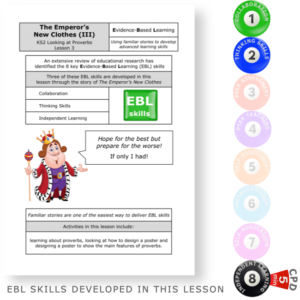 The Emperor's New Clothes (III) Proverbs - KS2 English Evidence-Based Learning lesson