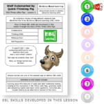 Wolf Outsmarted by Quick-Thinking Pig - KS2 English Evidence-Based Learning lesson