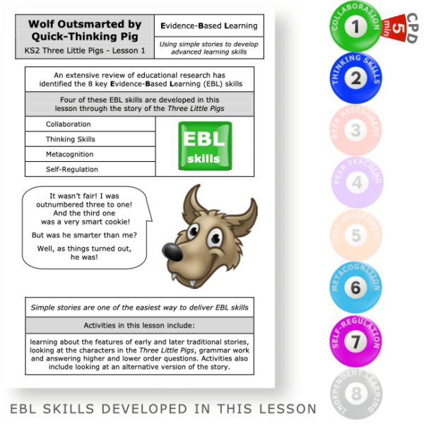 Wolf Outsmarted by Quick-Thinking Pig - KS2 English Evidence-Based Learning lesson