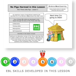 No Pigs Harmed in this lesson - KS2 English Evidence-Based Learning lesson