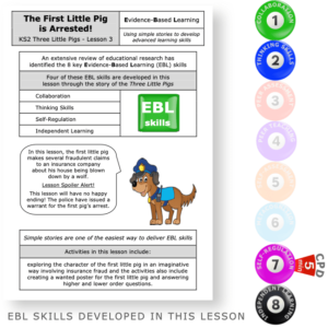 The First Little Pigs is Arrested - KS2 English Evidence-Based Learning lesson