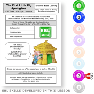 The First Little Pigs Apologises - KS2 English Evidence-Based Learning lesson