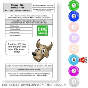Straw No. Bricks Yes - KS2 English Evidence-Based Learning lesson