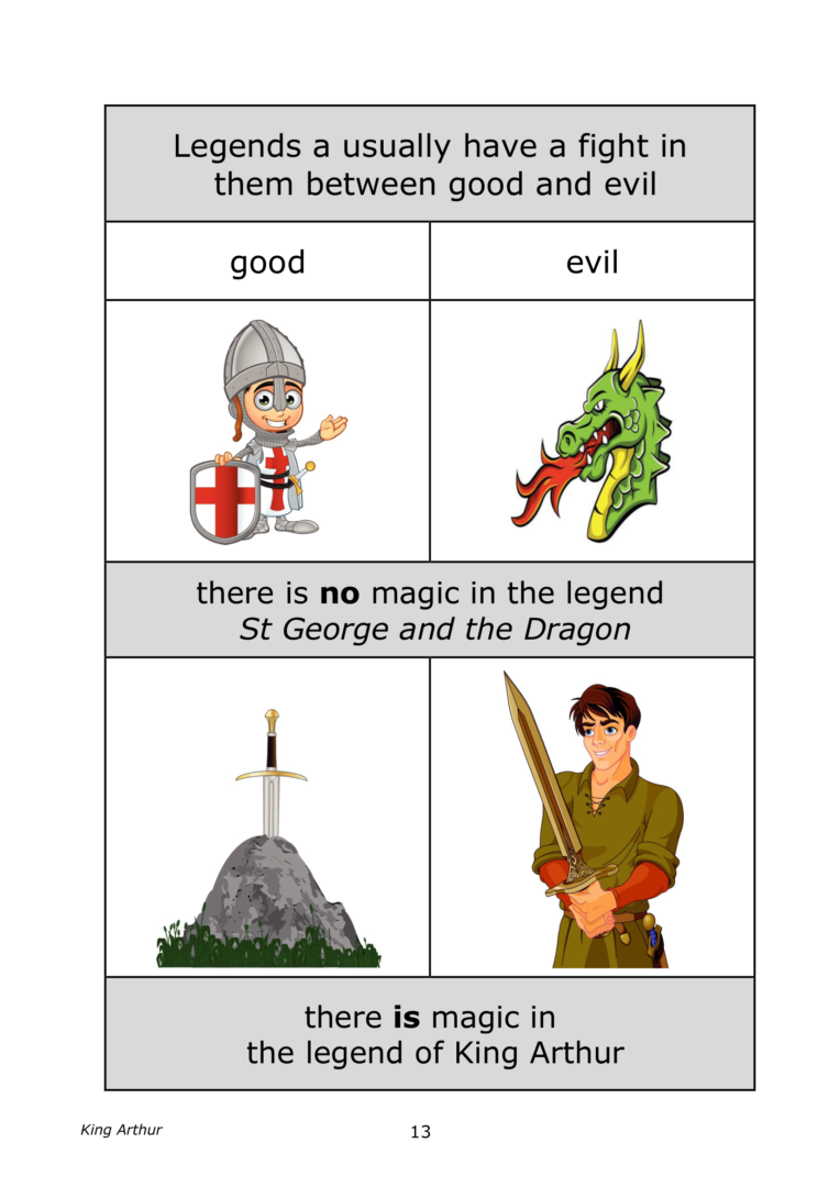 Y6 The Legend of King Arthur - Image 4