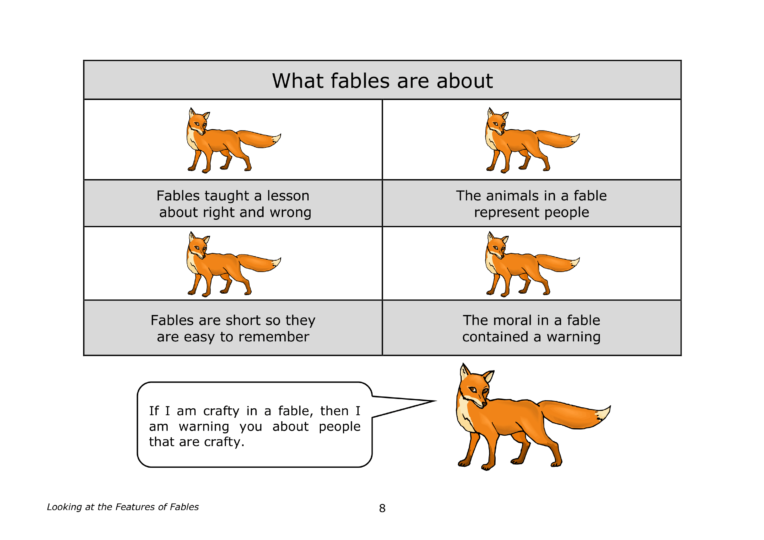 Y5 Looking at the Features of Fables - Image 3