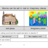 Y5 Nailing a Setting - Image 2