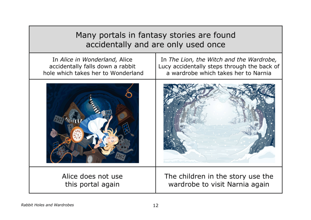 Y5 Rabbit The use of portals and the passing of time in fantasy stories.