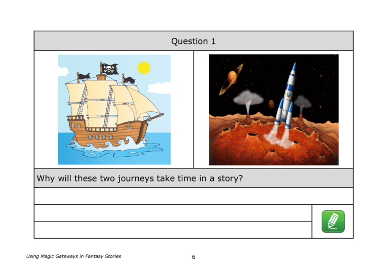 Y6 Using Magic Gateways in Fantasy Stories - Image 2